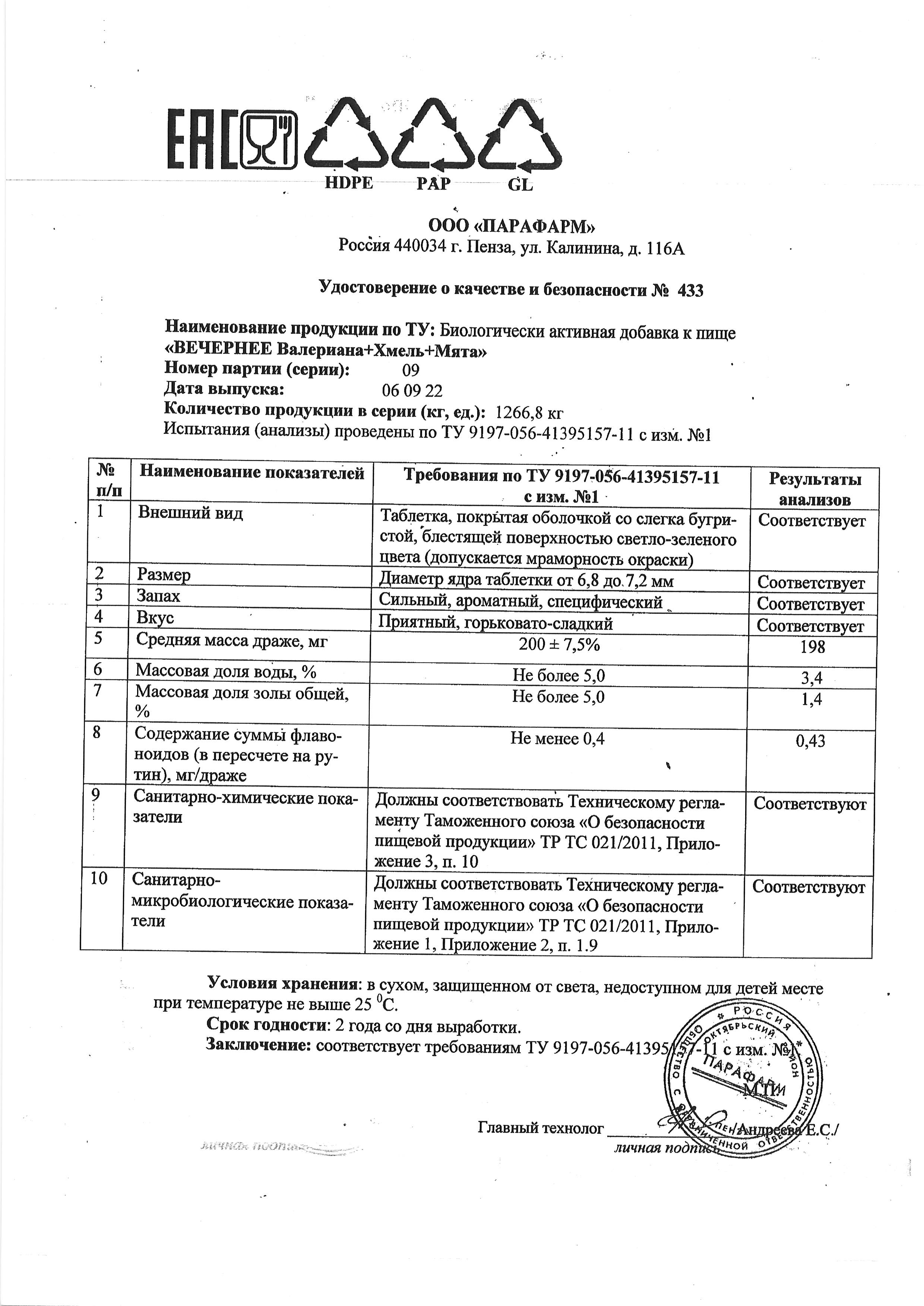 Паспорт №092022